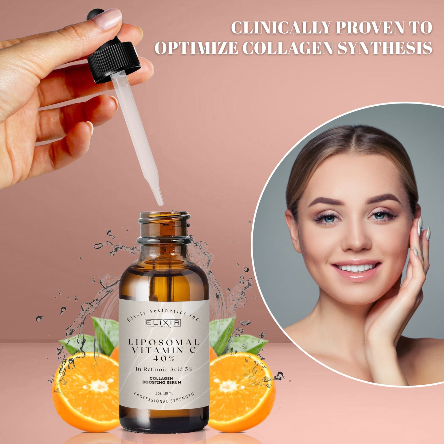 Professional Strength Liposomal Vitamin C 40% Serum in 5% Retinoic Acid