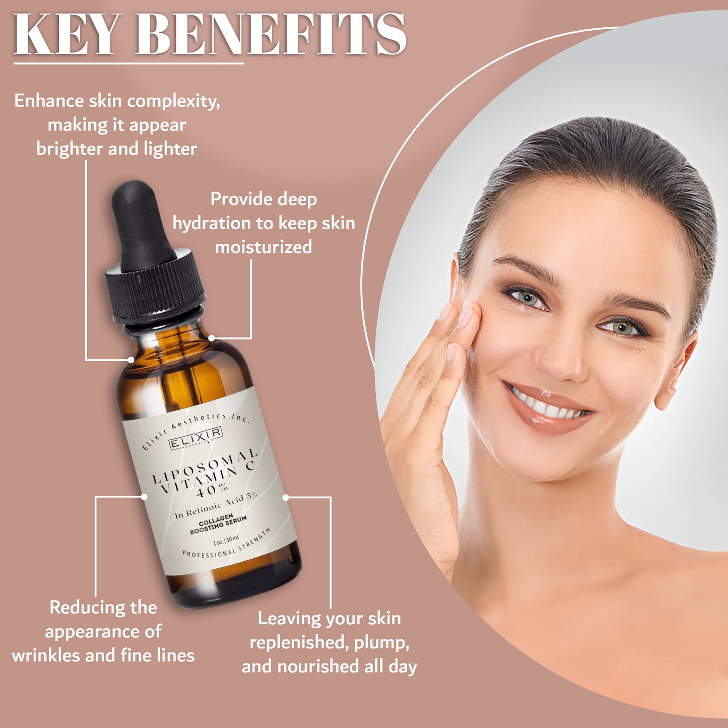 Professional Strength Liposomal Vitamin C 40% Serum in 5% Retinoic Acid